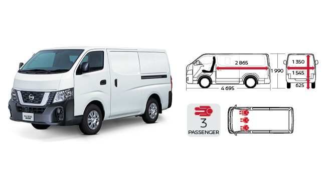 Nissan Urvan 2022 Panel Van