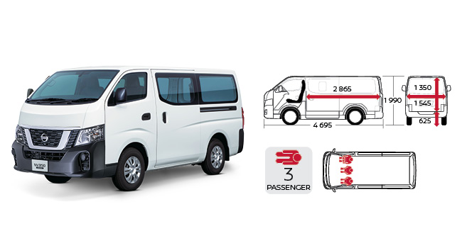 Nissan Urvan 2022 Panel Van